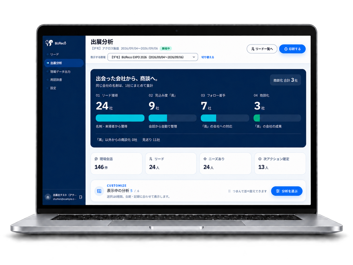 商談への進捗とリード数を確認できるBizRecoの出展分析画面