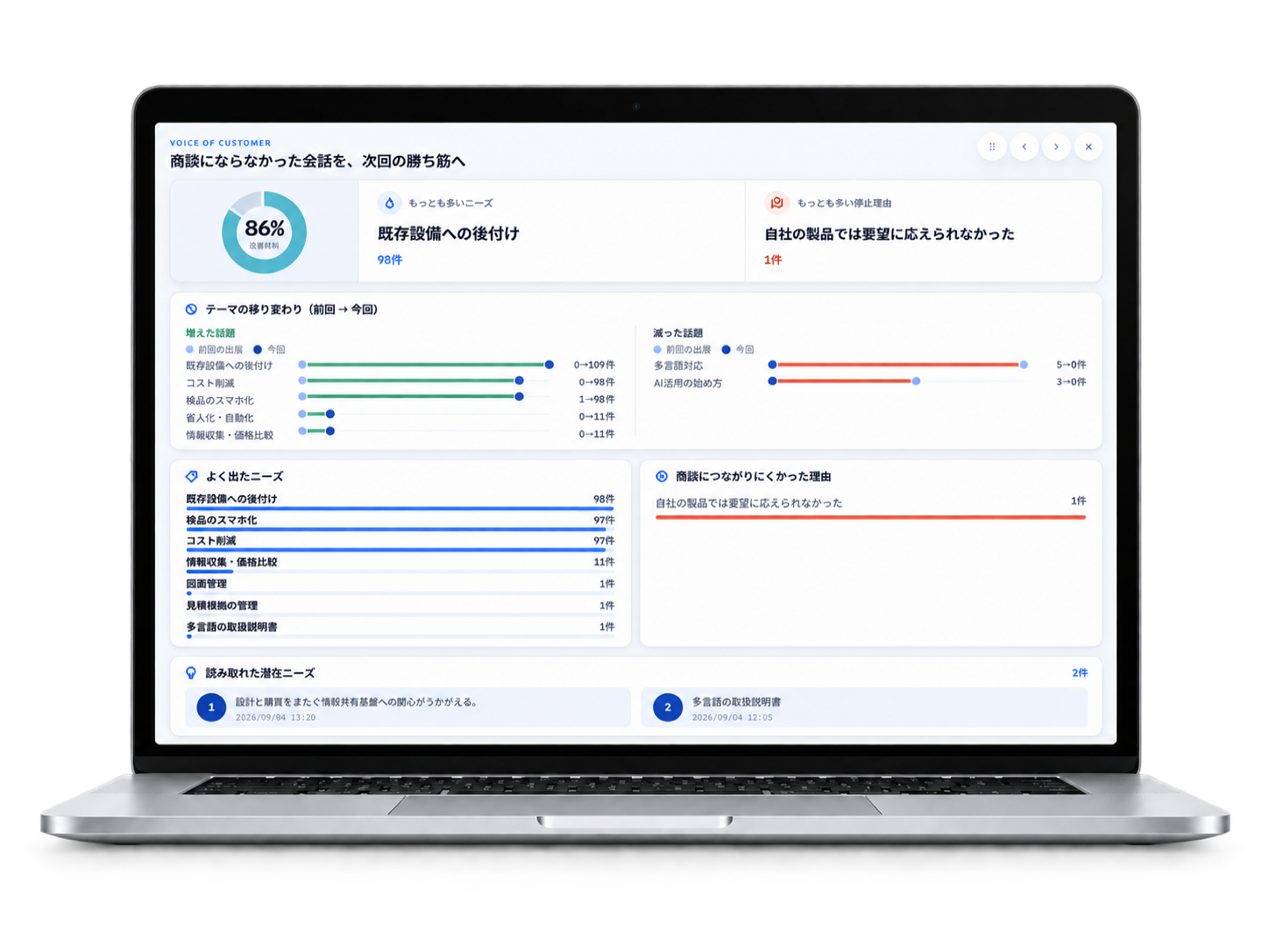 会話から次の提案を確認するBizRecoの画面例