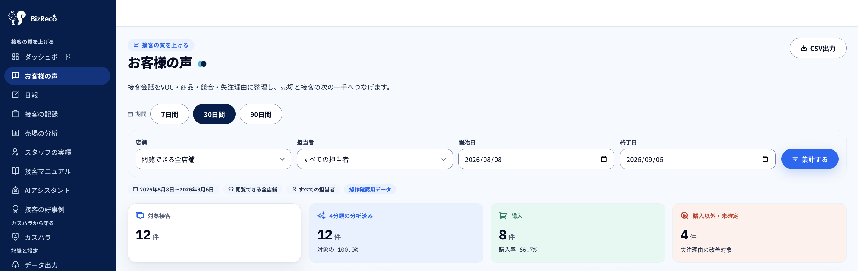 VOC・失注理由を確認できるBizRecoの画面