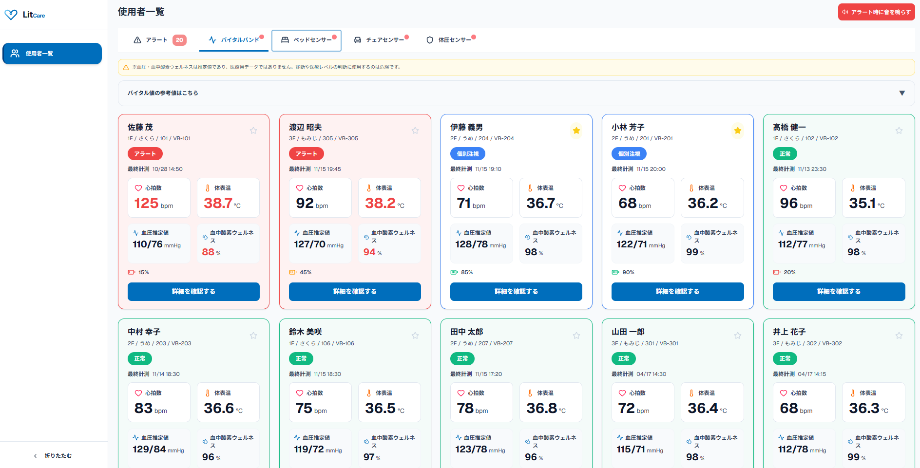 LitCare 管理画面 使用者一覧