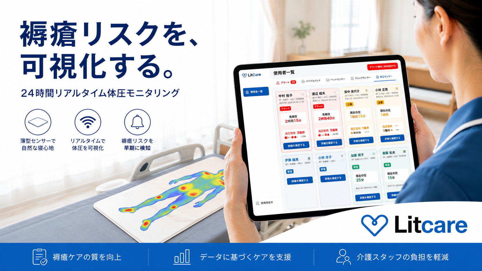 LitCare 体圧センサー 概要
